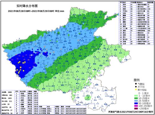 商丘天气预报(商丘天气预报15天查询)