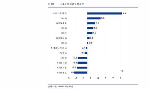 庐江天气预报30天查询(庐江天气30天天气预报)