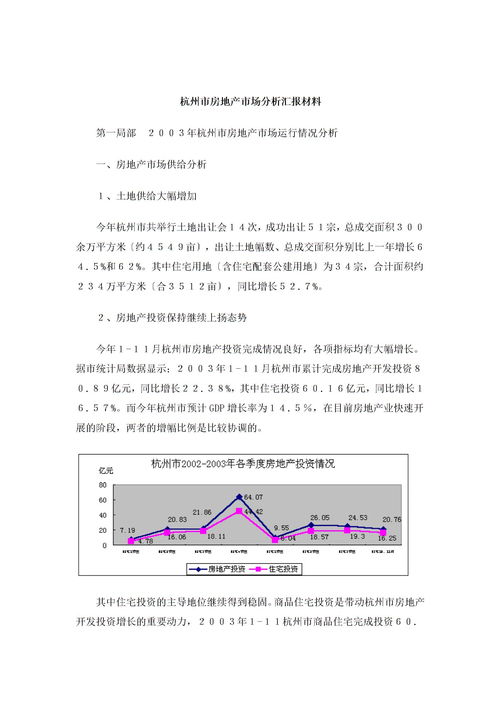 杭州房产查询网上查询系统(杭州房屋查询系统)