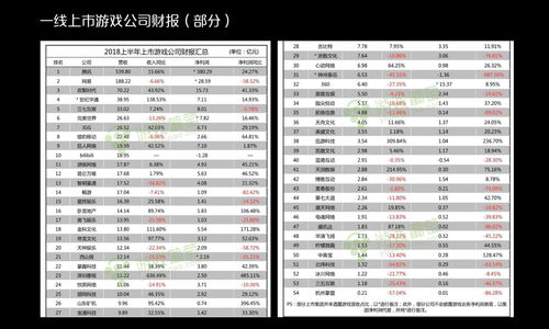 崂山攻略游戏时间表(崂山景区怎么玩)