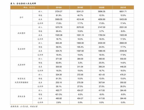 上虞天气预报30天查询(上虞天气预报30天查询一个月)