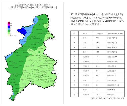 阳曲县天气预报(阳曲县天气预报15天查询百太原天气预报)