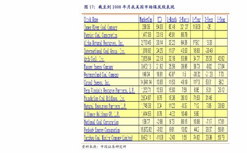 2021最新二手房出售(2021最新二手房出售网)