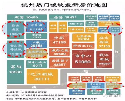 杭州崇贤房价走势(杭州崇贤二手房价格上涨)