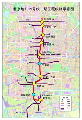 北京地铁7号线运营时间(北京地铁7号线运营时间表2023最新)