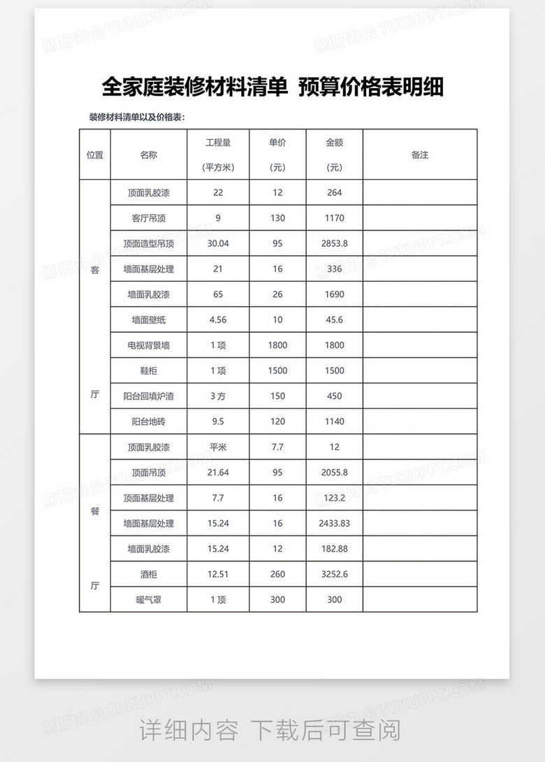 装修材料清单及价格(装修材料清单及价格表)