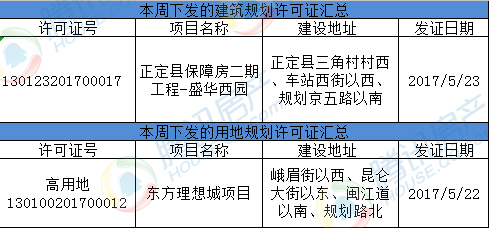 正定恒山西苑二手房(恒山西苑近期二手房信息)