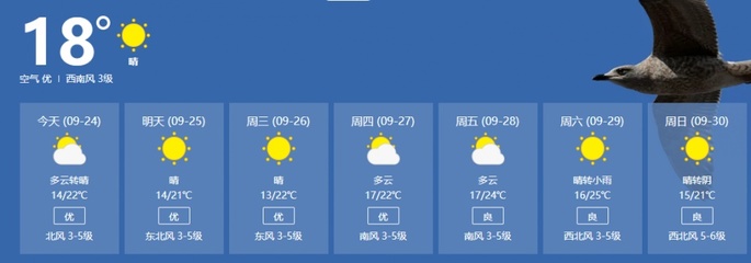 莱州天气预报15天(莱州天气预报30 天)