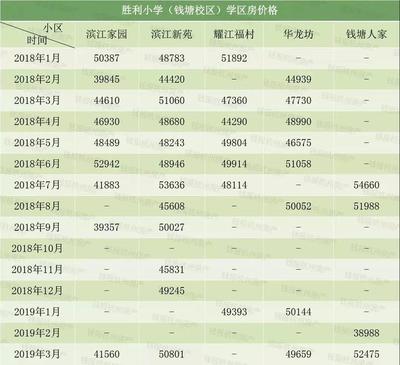 新苑小区属于哪个学区(新苑小区是什么区)