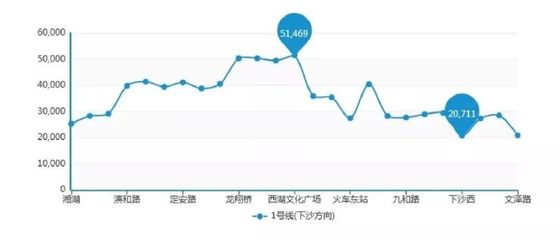 杭州下沙房价大跌(杭州下沙房价大跌了吗)